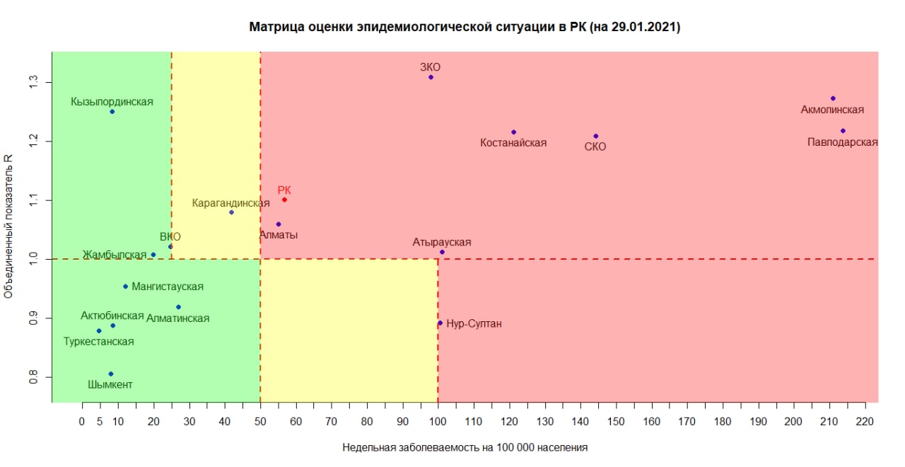 коронавирус